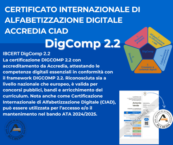 CERTIFICAZIONE INTERNAZIONALE DI ALFABETIZZAZIONE DIGITALE  DIGCOMP 2.2